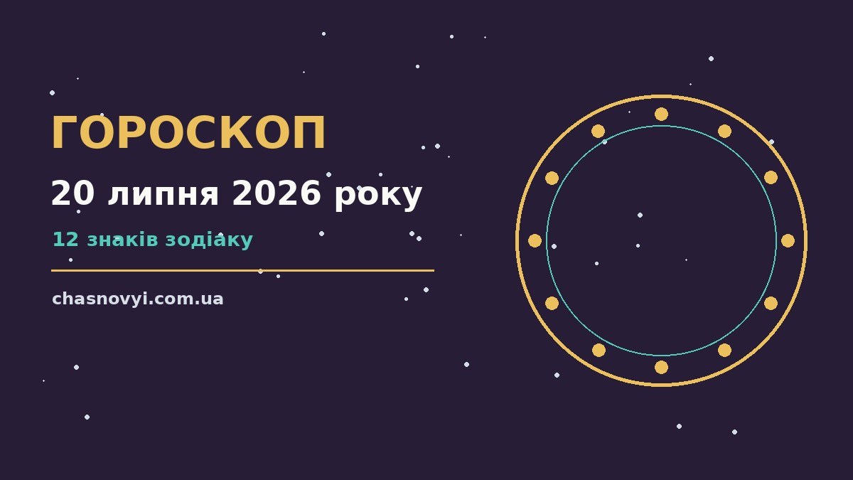 Щоденний гороскоп на 20 липня 2026 року: можливості та застереження для дванадцяти знаків зодіаку