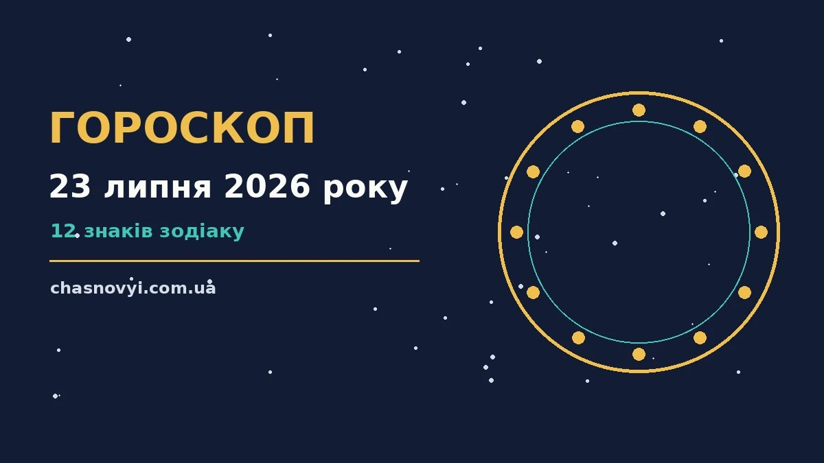 Зодіакальний круг на тлі ранкового неба, ілюстрація до гороскопу на 23 липня 2026 року