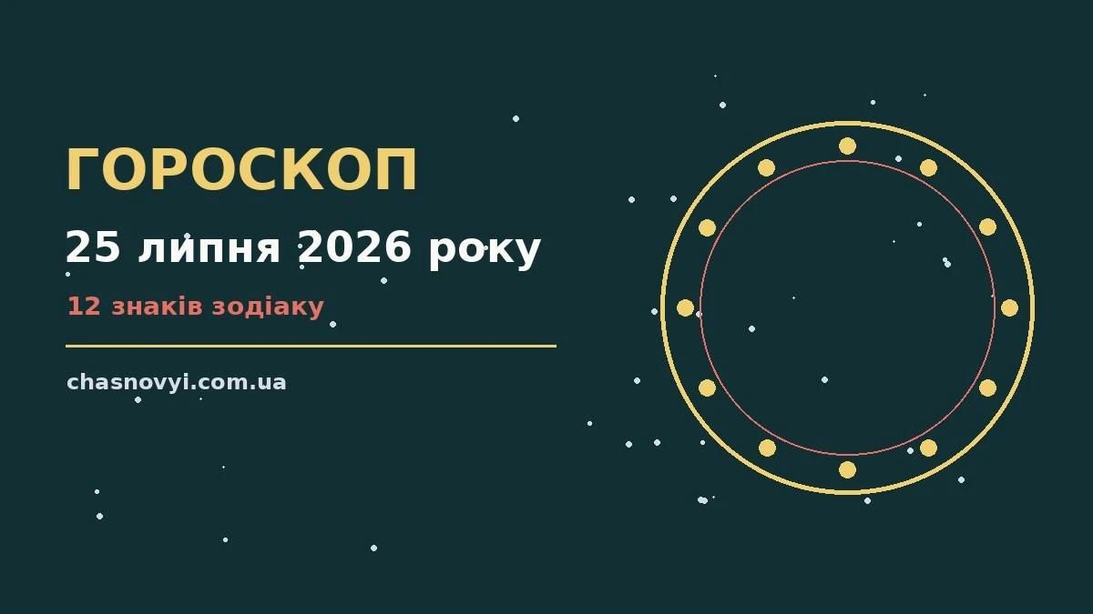 Зодіакальний круг на тлі ранкового неба, символ гороскопу на 25 липня 2026 року