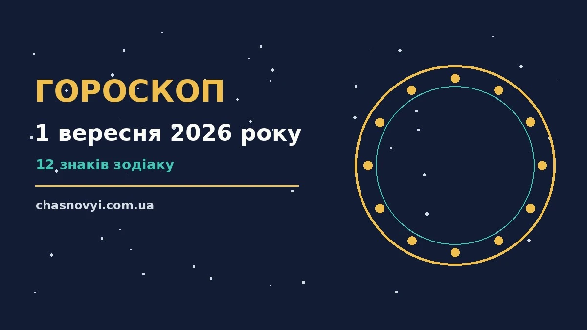 Гороскоп на 1 вересня 2026 року, чашка чаю та записник на дерев'яному столі