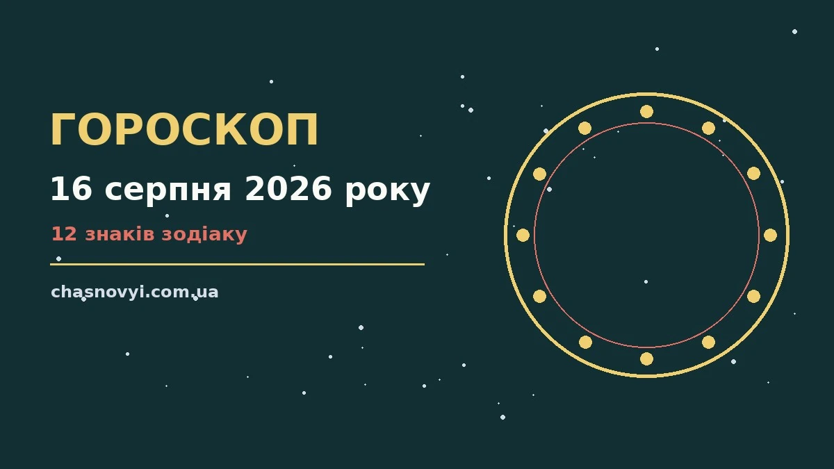 Гороскоп на 16 серпня 2026 року: символічне зображення знаків Зодіаку на тлі ранкового неба