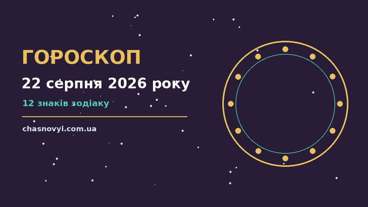 Гороскоп на 22 серпня 2026 року, ілюстрація знаків зодіаку