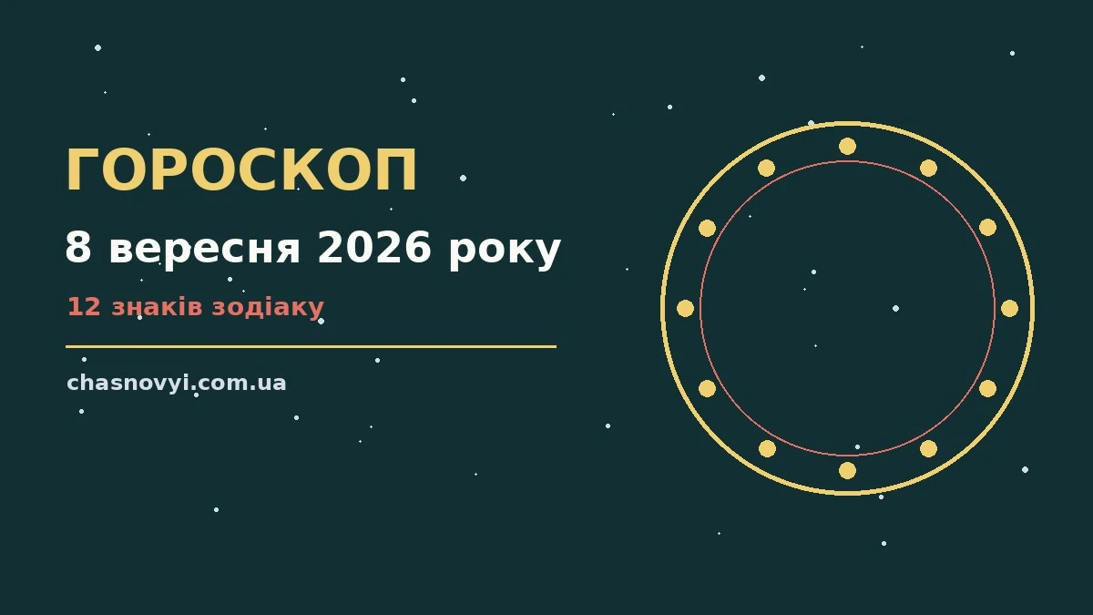 Гороскоп на 8 вересня 2026 року для дванадцяти знаків Зодіаку на тлі ранкового неба